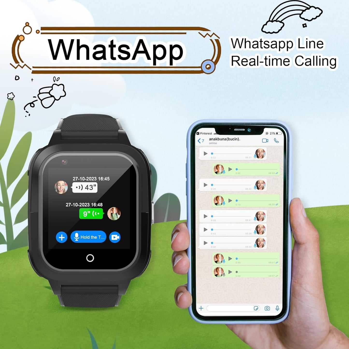Kids Smartwatches with SIM Card, 4G Kids GPS Tracker Whatsapp Line Real-time Calling Voice Message SOS