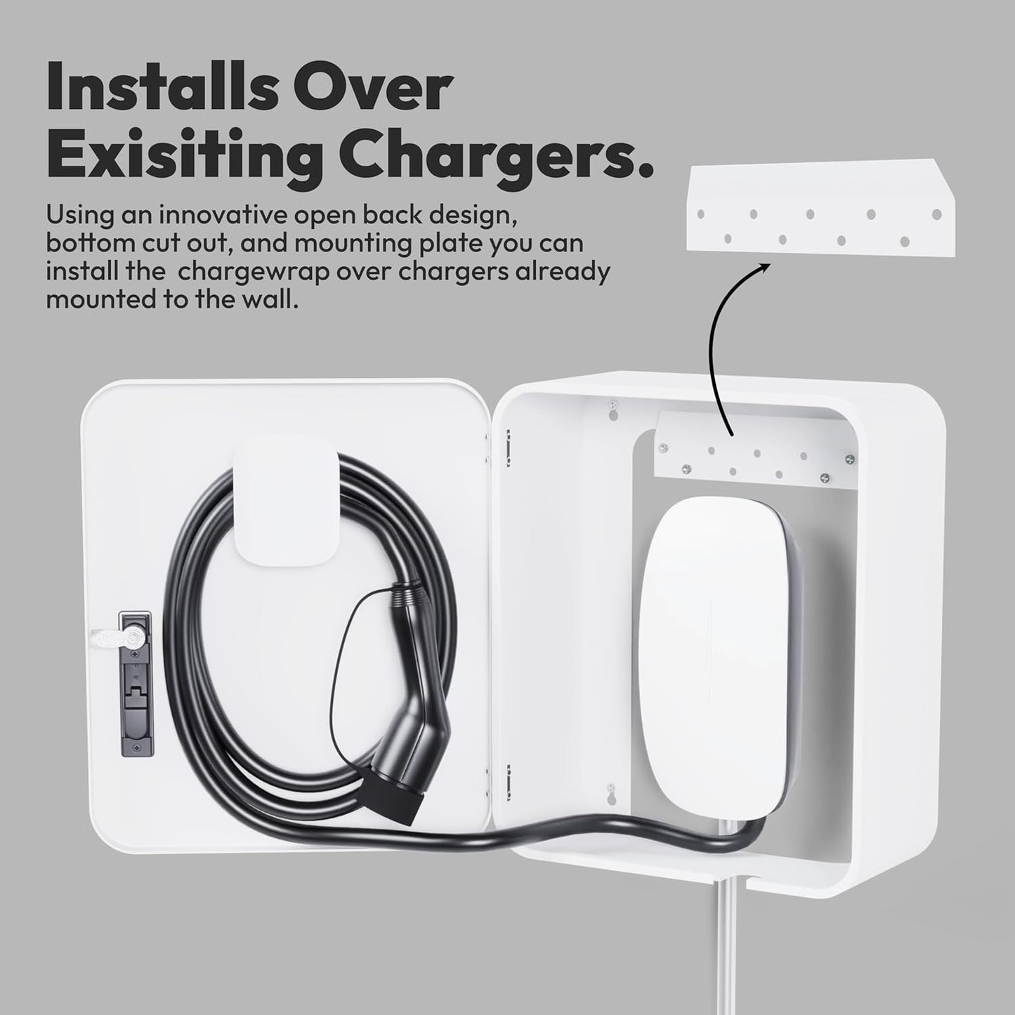 Electric Vehicle Car Charger
