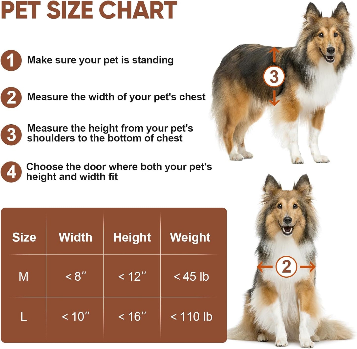 3 Flap Doggy Door, All Aluminum Alloy Dog Door for Wall, Medium Doggie Door Heavy Duty