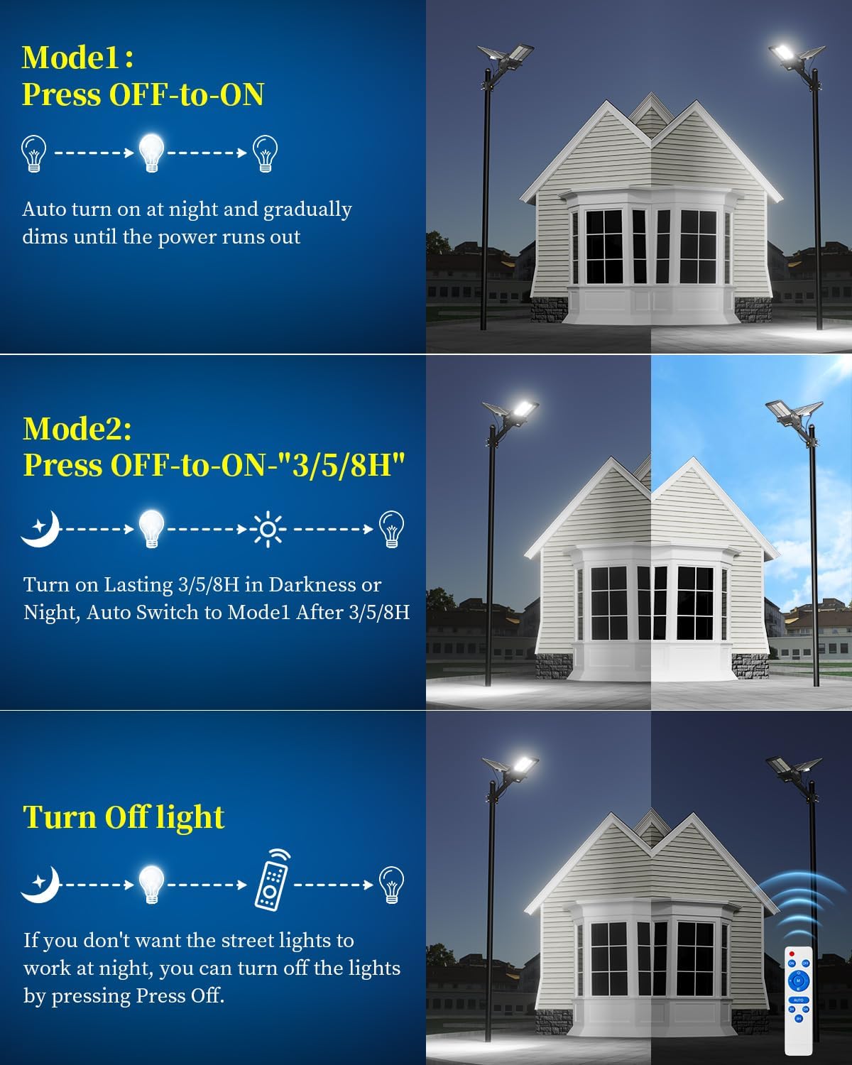 Ofuray 7800W Solar Street Lights Outdoor Waterproof, Solar Parking Lot Lights Commercial Dusk to Dawn, 6500k Street Led with Remote Control for
