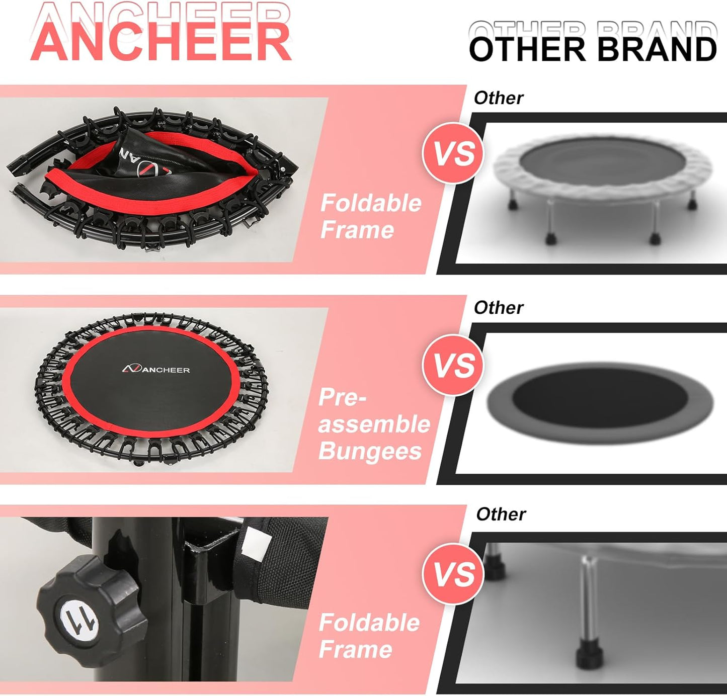 Trampoline Indoor, ANCHEER 450 lbs. Max Load Springless Mini Trampoline for Adults with 4 Level Adjustable Handle Bar 40