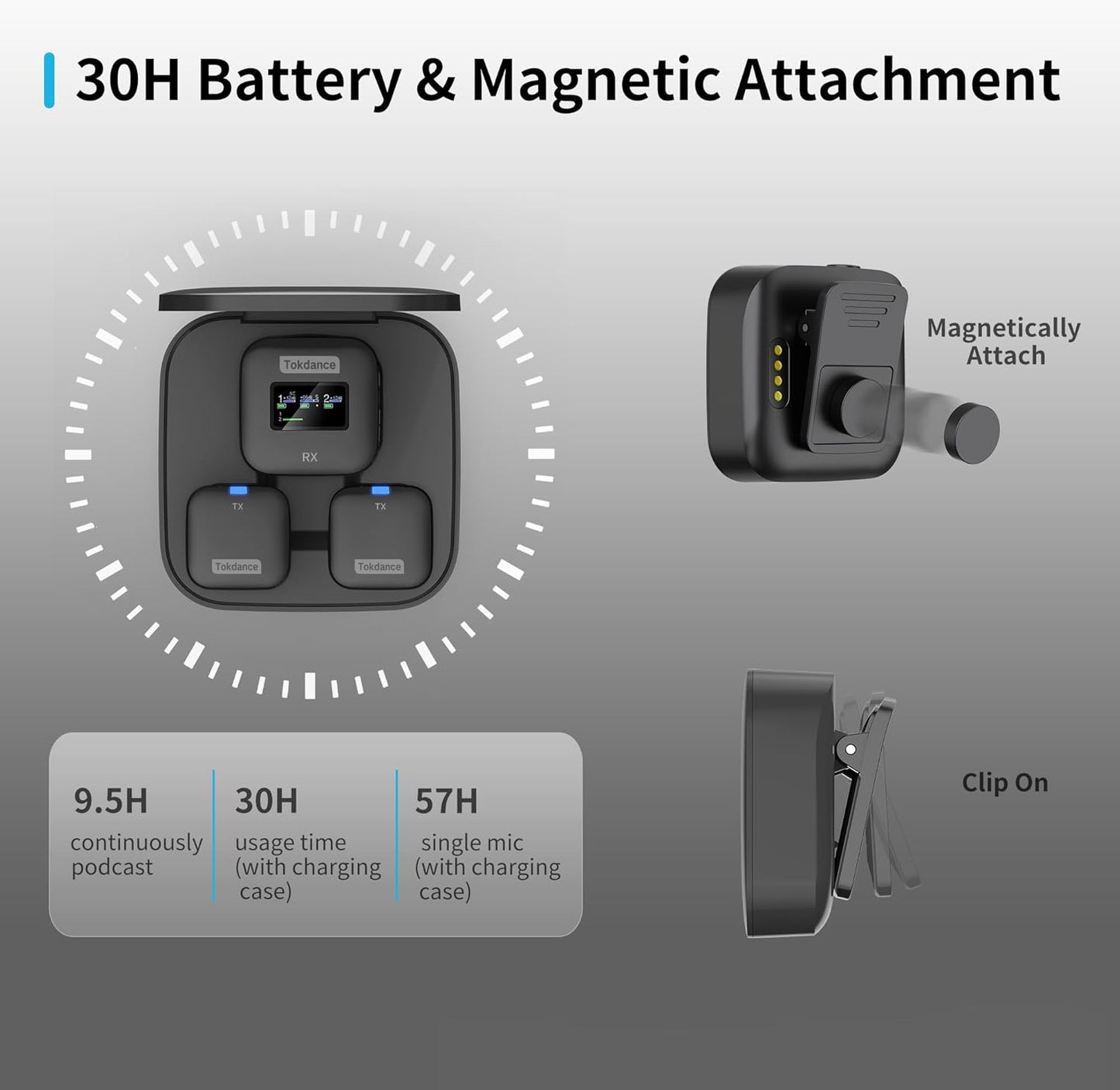 Tokdance 2 Pack Wireless Lavalier Microphone,Lossless Sound,Noise Cancellation,492 ft.(150m) Range,30H Battery,Lapel Mics for YouTube/Tiktok/Live