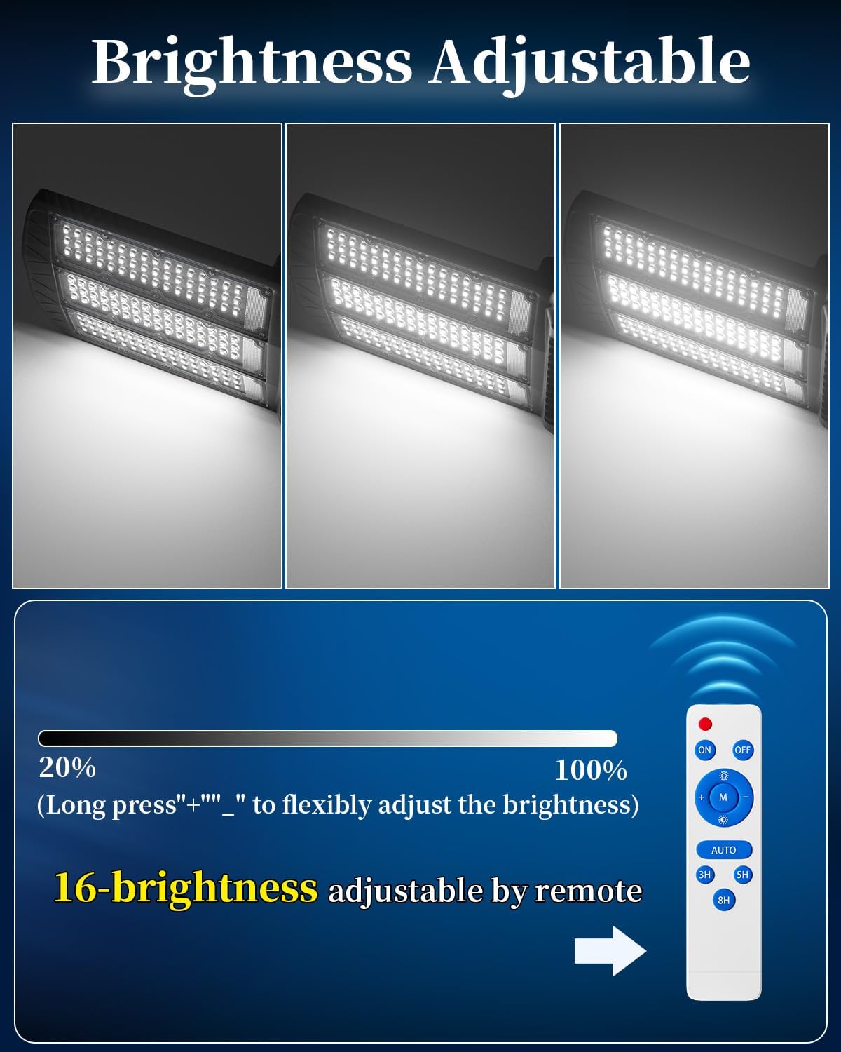 Ofuray 7800W Solar Street Lights Outdoor Waterproof, Solar Parking Lot Lights Commercial Dusk to Dawn, 6500k Street Led with Remote Control for