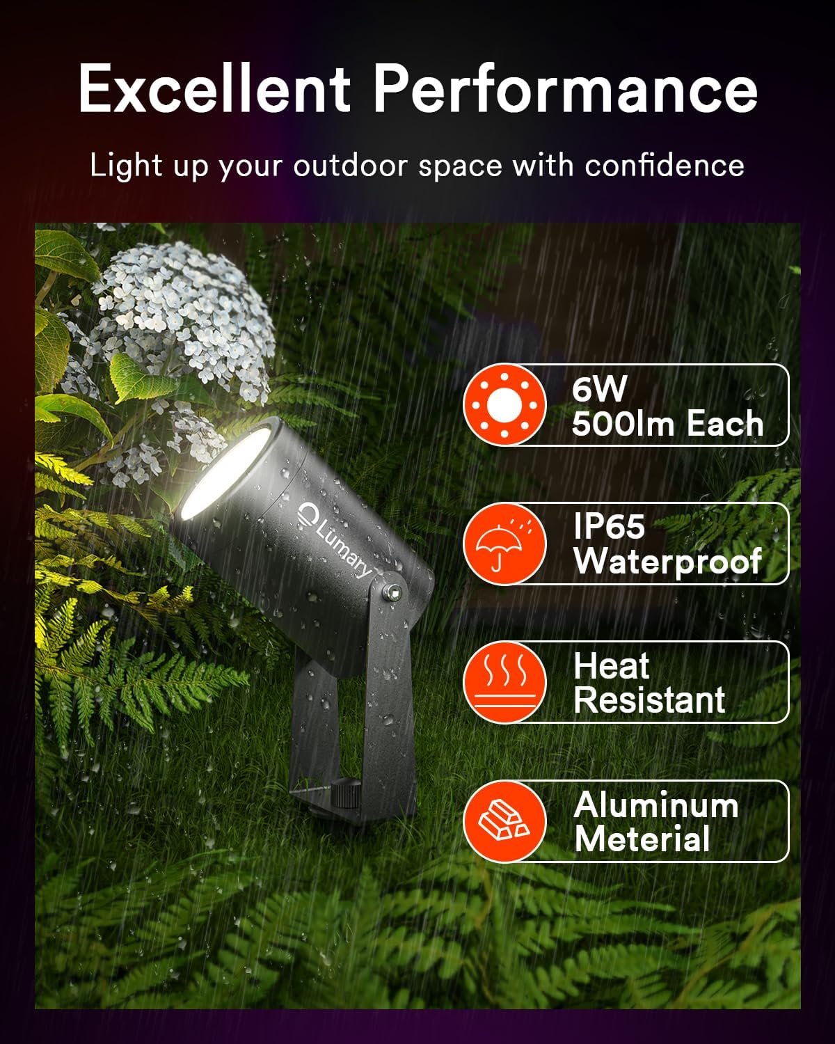 Lumary Outdoor Spot Lights Pro 500LM, 6 Pack Landscape Lighting IP65 Waterproof, 65FT RGBAIWW Outdoor Lights for Ya