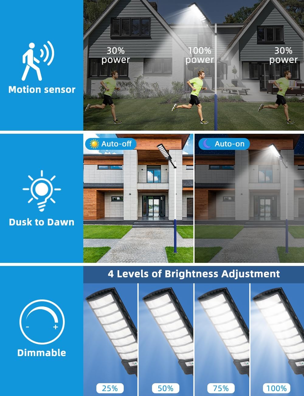 papasbox Solar Street Light 1000W - 6500K LED Solar Power Street Lights with Panel 99000LM Dusk to Dawn Outdoor Flood Lighting Waterproof IP65