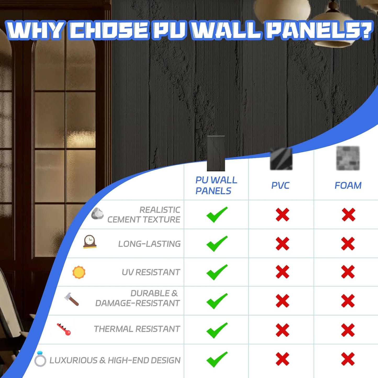Cement Texture Wall Panels,4-Pack 3D Wall Panels,
23.6' x 47.2' Wall Paneling, PU Wall Panels, Stone wall panels, Faux Stone Wall Panel for