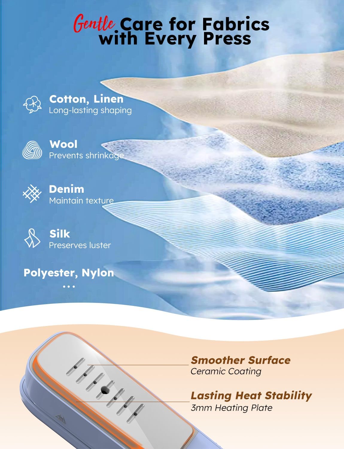 Travel Steam Iron Rylena, 180 degree Rotates to Clip, Hang, Flat Iron for Clothes, Curtains, Leakproof/Splashproof, Blue