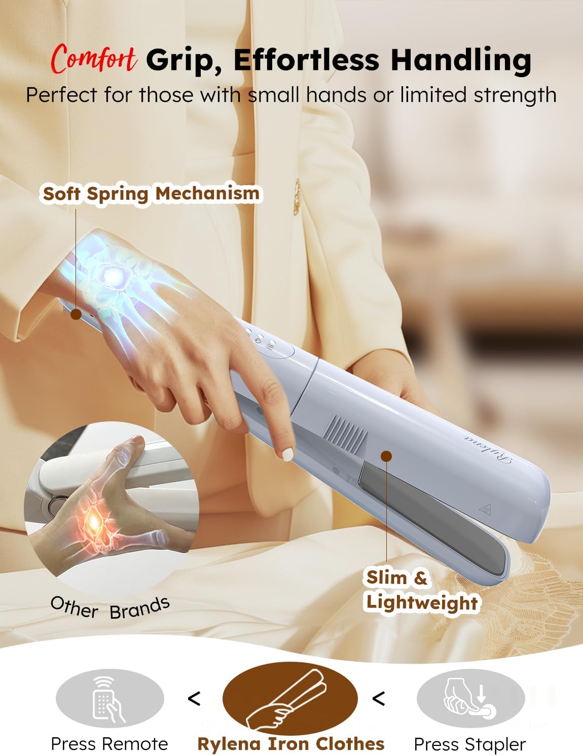 Travel Steam Iron Rylena, 180 degree Rotates to Clip, Hang, Flat Iron for Clothes, Curtains, Leakproof/Splashproof, Blue