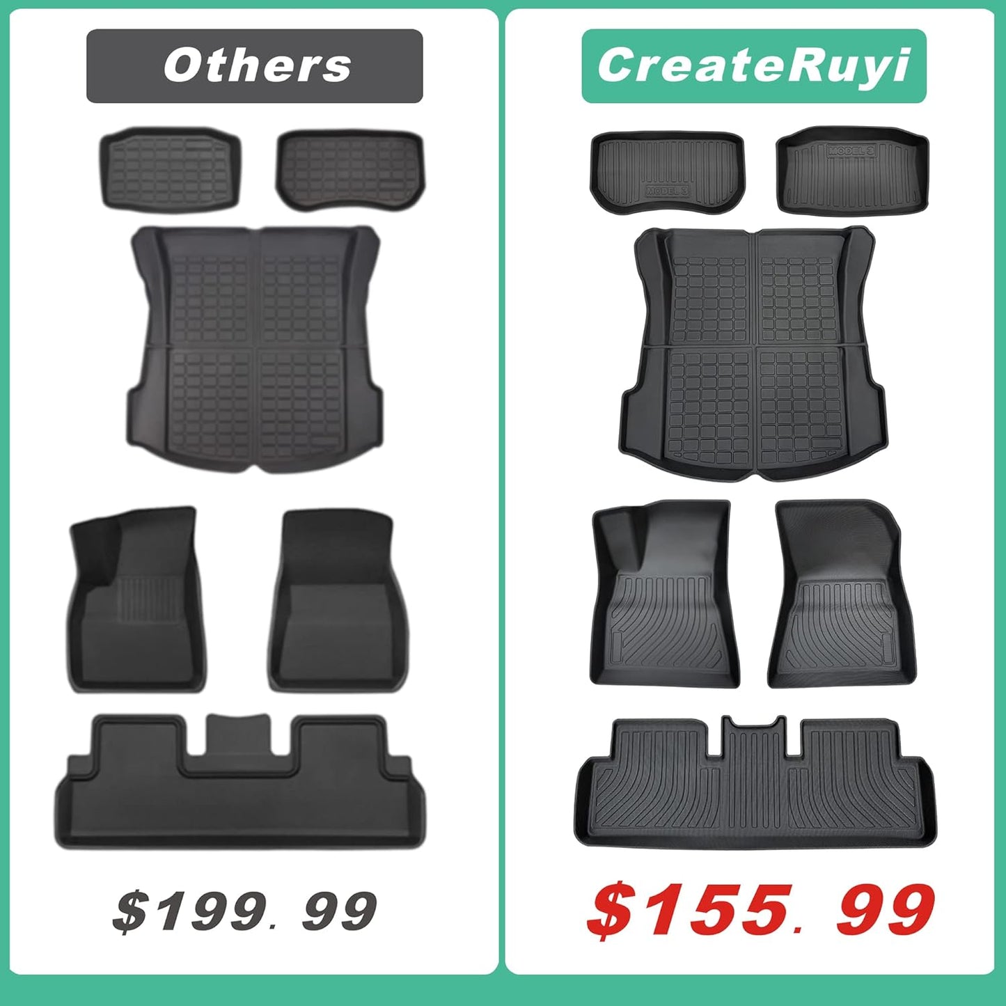 Tesla Model 3 Floor Mats