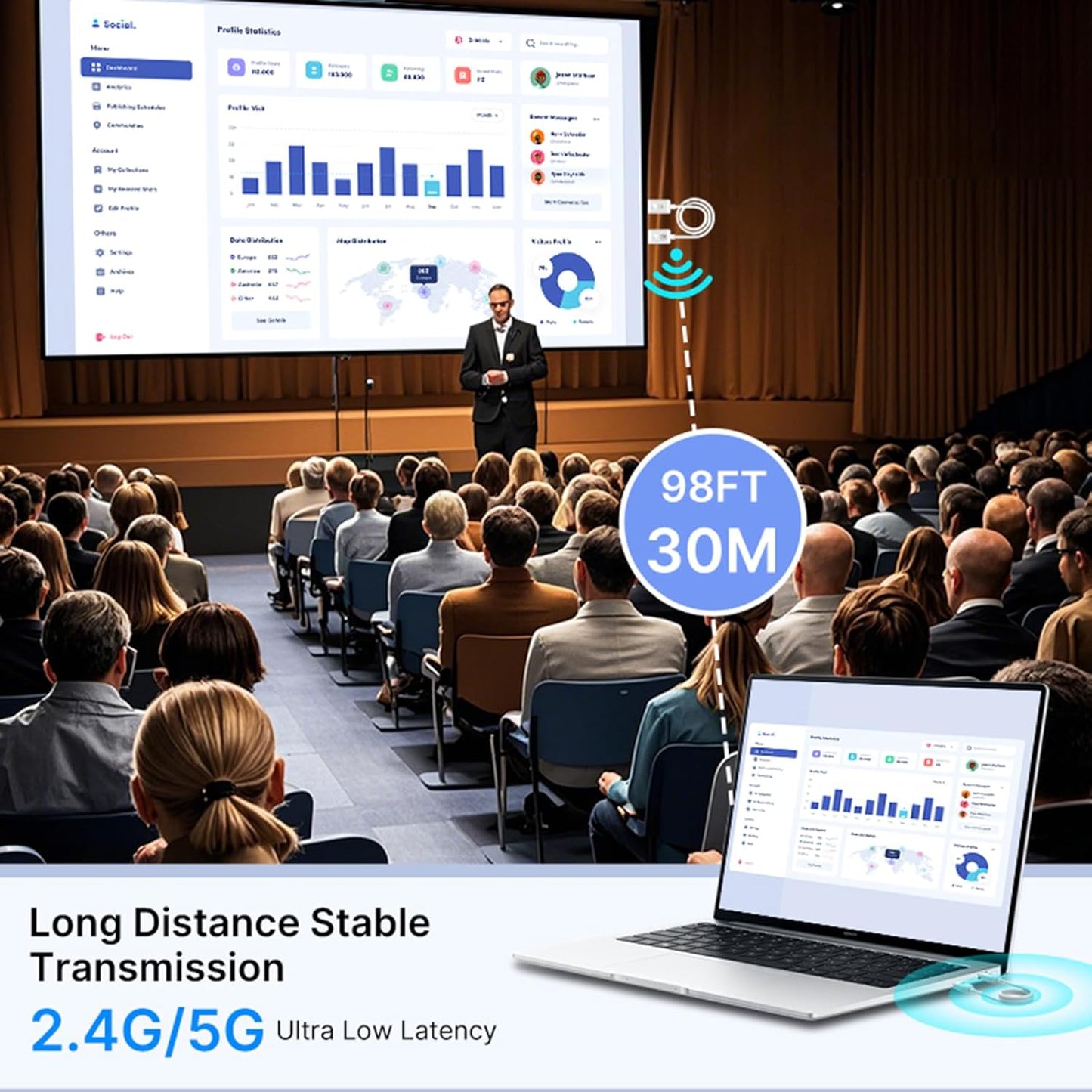 Wireless HDMI Transmitter and Receiver, 2026 Upgraded HDMI Extender 4K 1080P, 2.4G/5G Wireless Portable HDMI Extender Plug & Play, Wide Range Extender for Desktop,PC,TV Box,PS5 to TV/Monitor/Projector