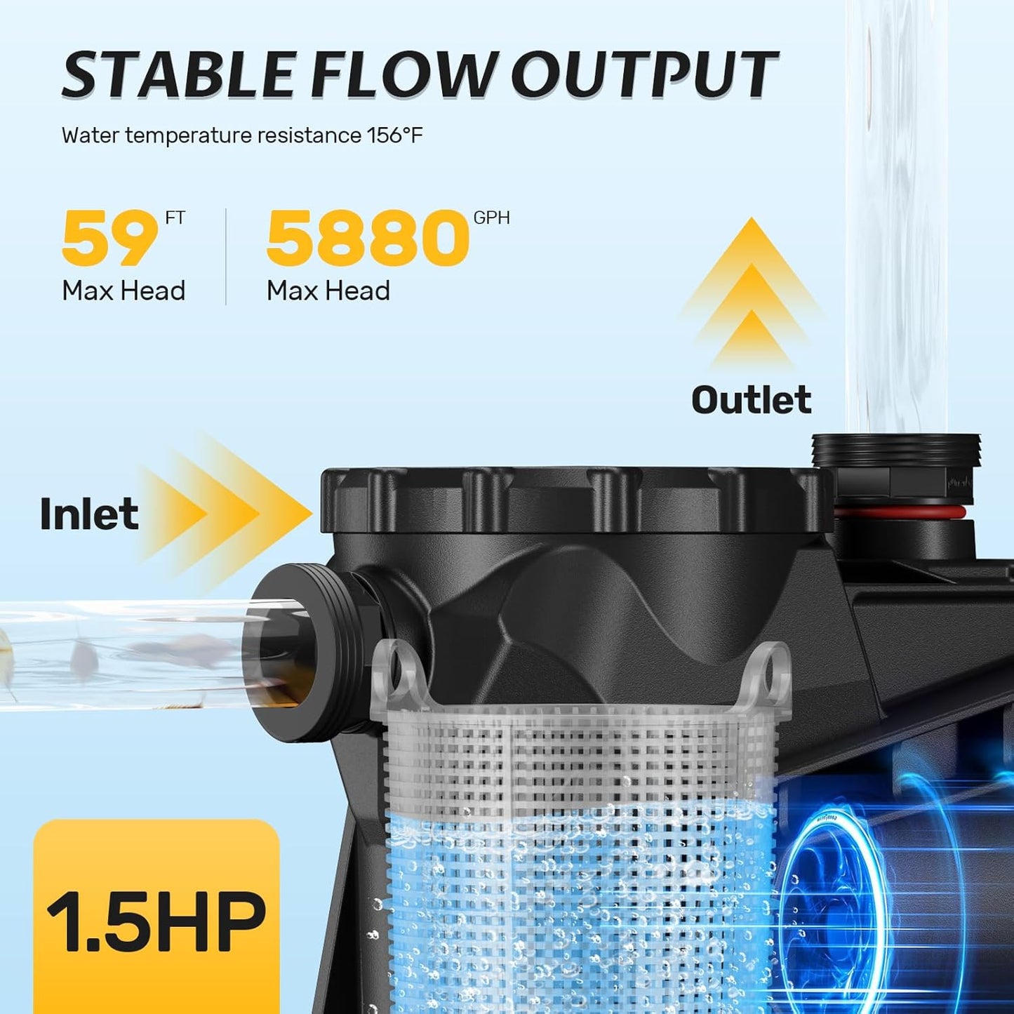 1.5 HP Swimming Pool Pump, 115-230 V Dual Voltage In/Above Ground Pool Pump, High Efficiency Single Speed Motor, Low Noise Pool Pump Inground With