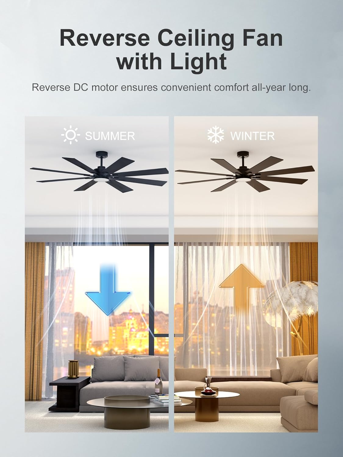62 Inch Ceiling Fans with Lights Modern Industrial Ceiling Fan with Quiet DC Motor Black Indoor/ Outdoor Ceiling Fan with Remote, 5CCT Dimmable,