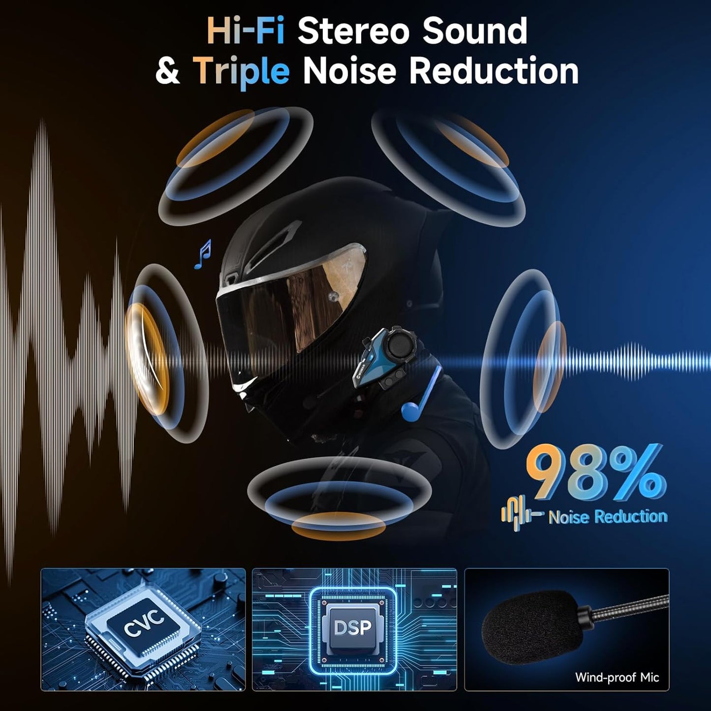 Motorcycle Intercom Headset