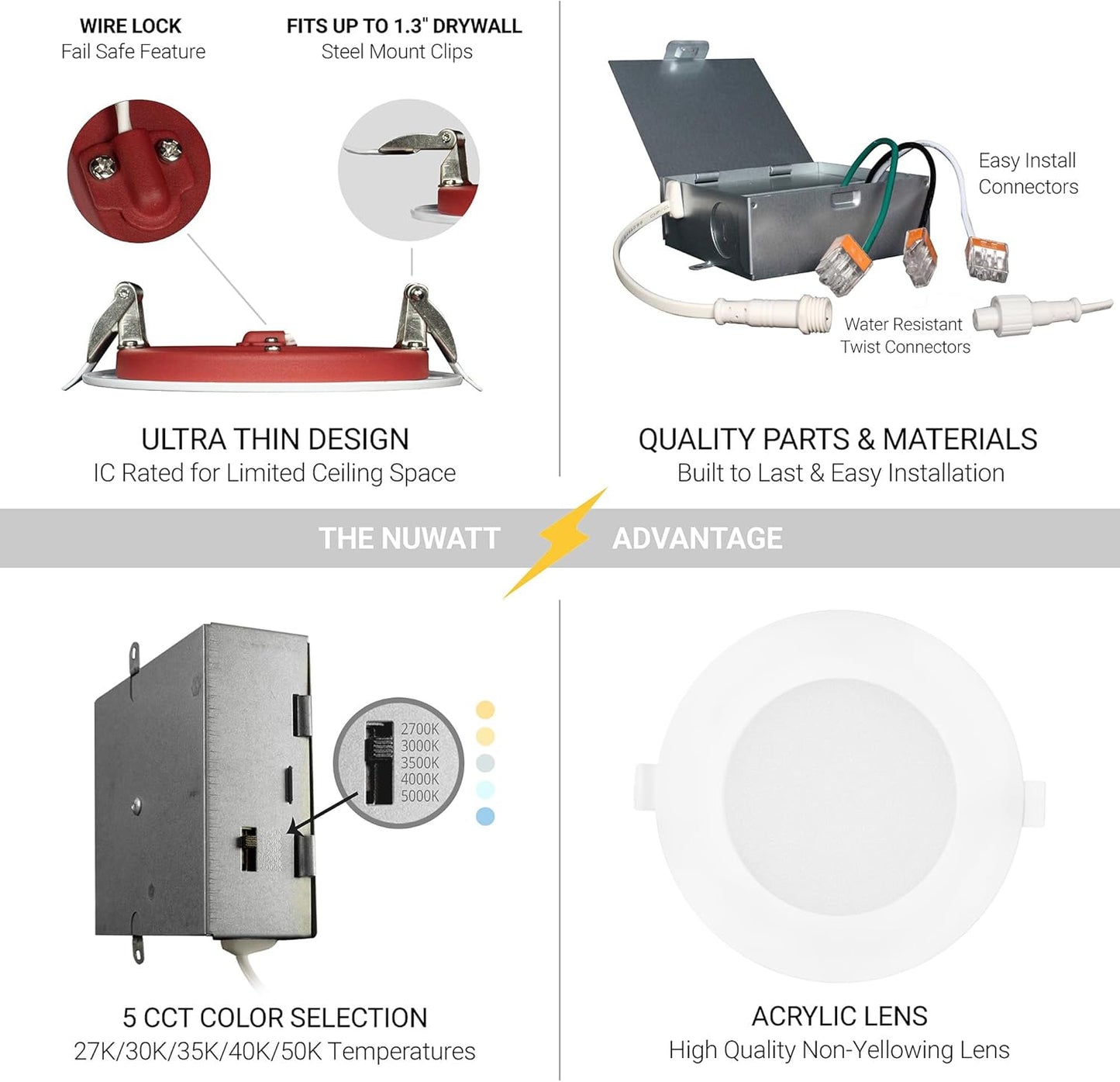 NUWATT 4 Inch 2 Hour FIRE Rated Ultra-Thin LED Recessed Light, 2700K/3000K/3500K/4000K/5000K Selectable, 900 Lumens, Di