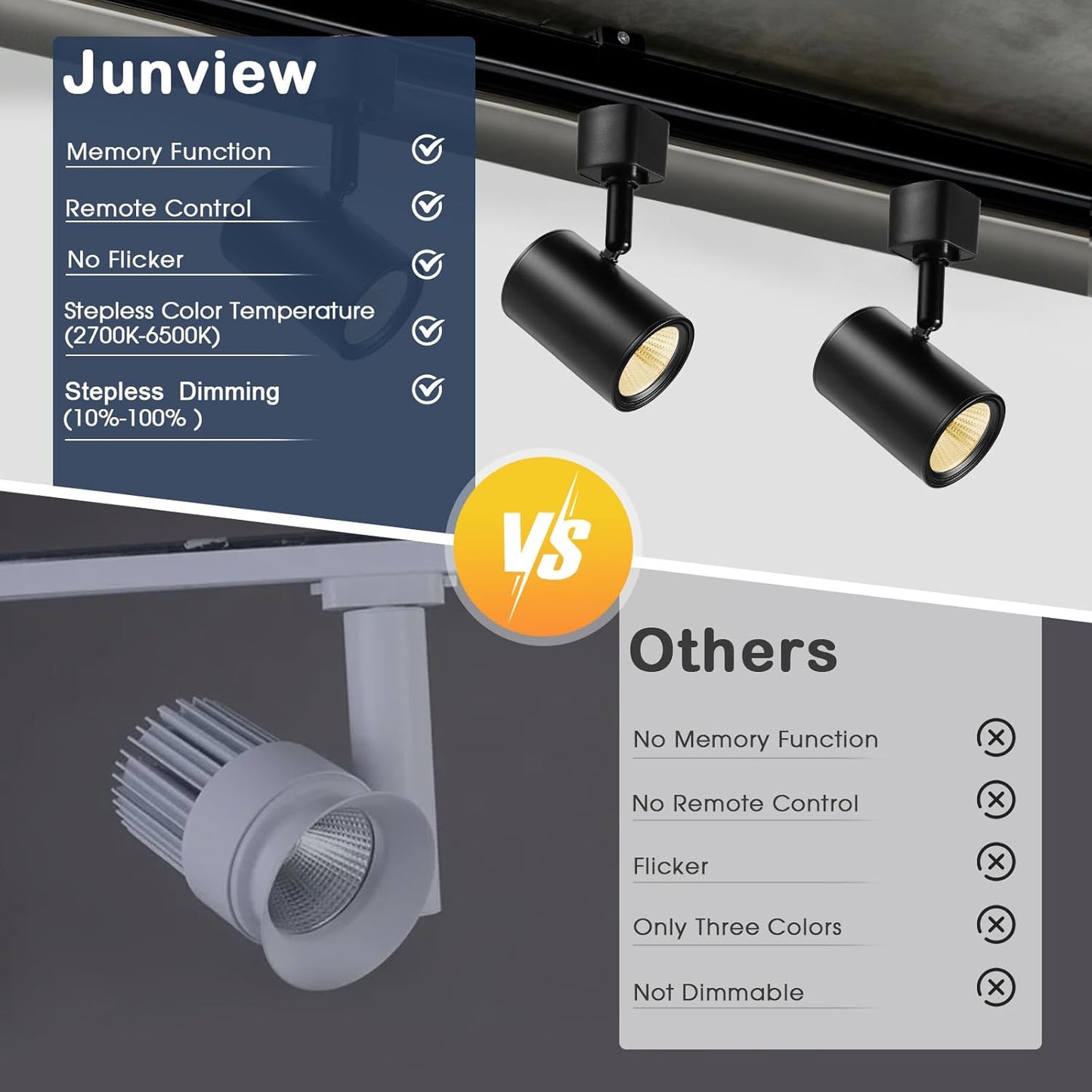 Junview LED Track Lighting Heads 2700K-6500K Sptepless Color Adjustable with Timer and Remote Control H Type Track Light Heads Dimmable Super Bright