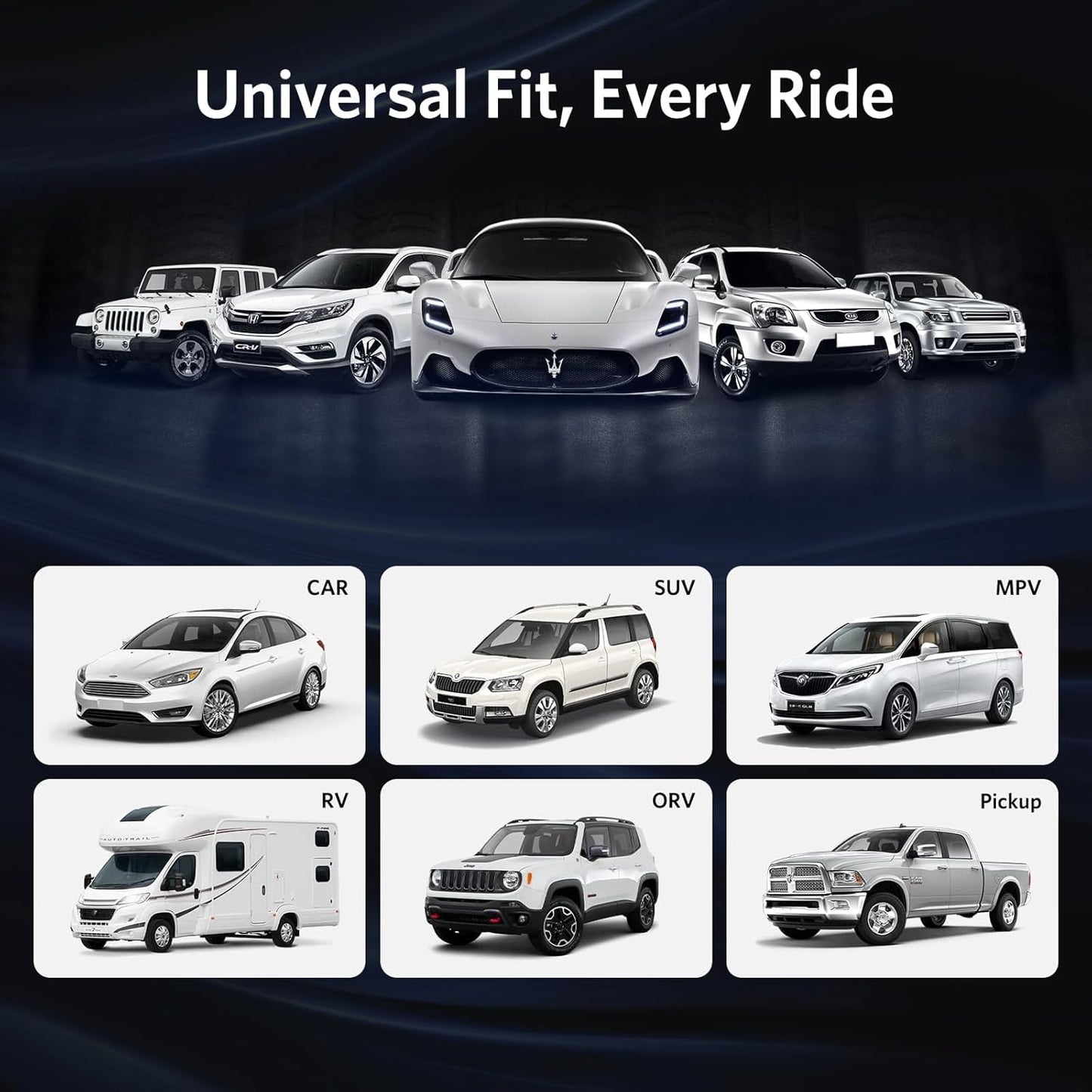 RV Tire Pressure Monitoring System