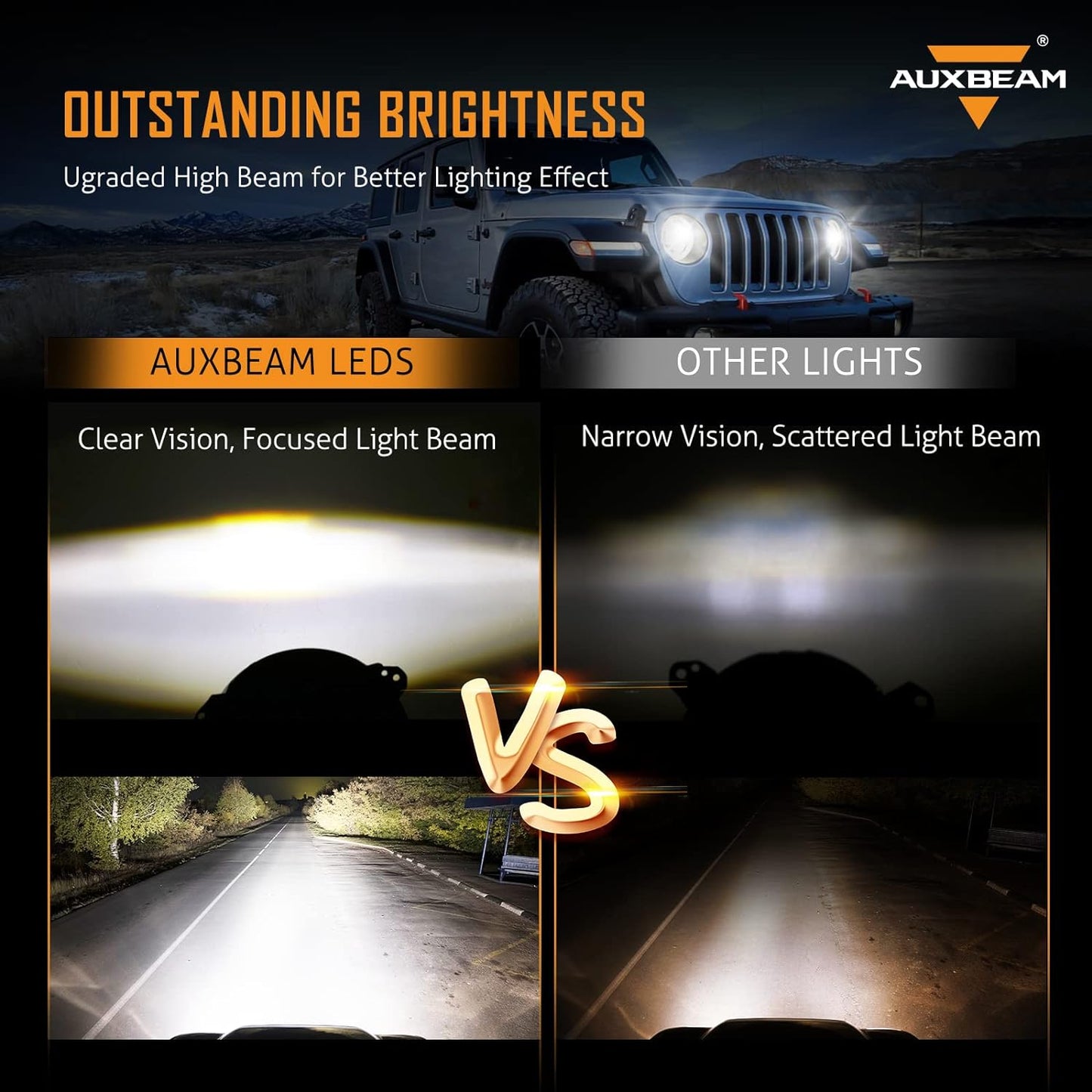9 Inch LED Headlights with DRL & Turn Signal for Jeep