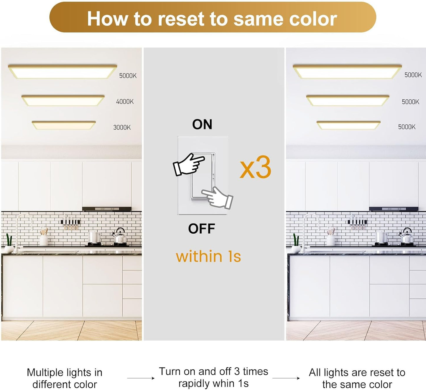 LED Flat Panel Light 6 Pack 1ftx4ft Surface Mount-3000K/4000K/5000K 50W 5500LM 120V Triac Dimming 10%-10