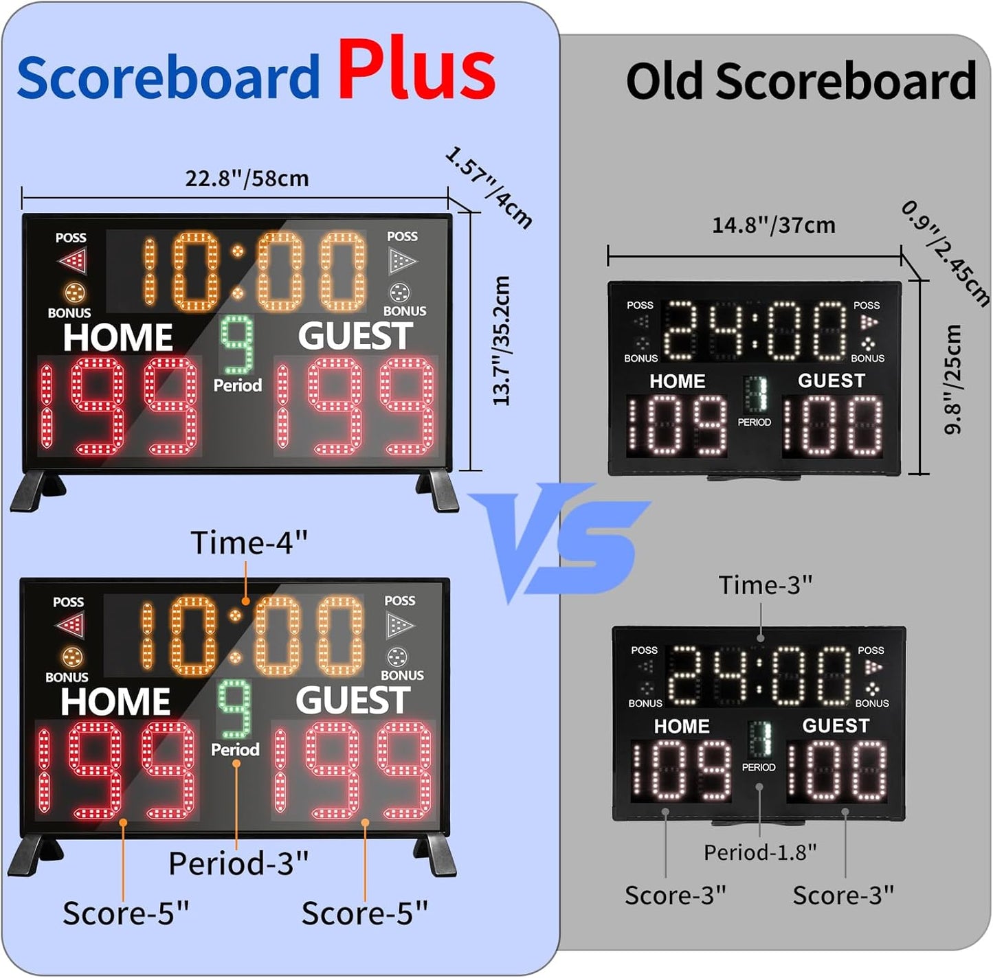 YZ 2025 Bigger LED Digital Scoreboard, Portable Basketball Scoreboard with Timer Clock, Electronic Scoreboard with Remote, Tabletop Scoreboard Clock,