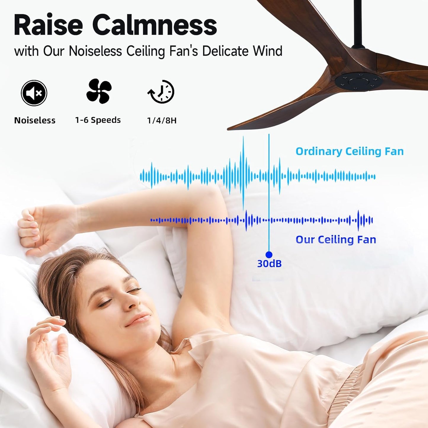 Fanawi 60" Farmhouse Ceiling Fan with Remote Control, Wood Ceiling Fan without Lights for Indoor/Outdoor - Modern Design, P
