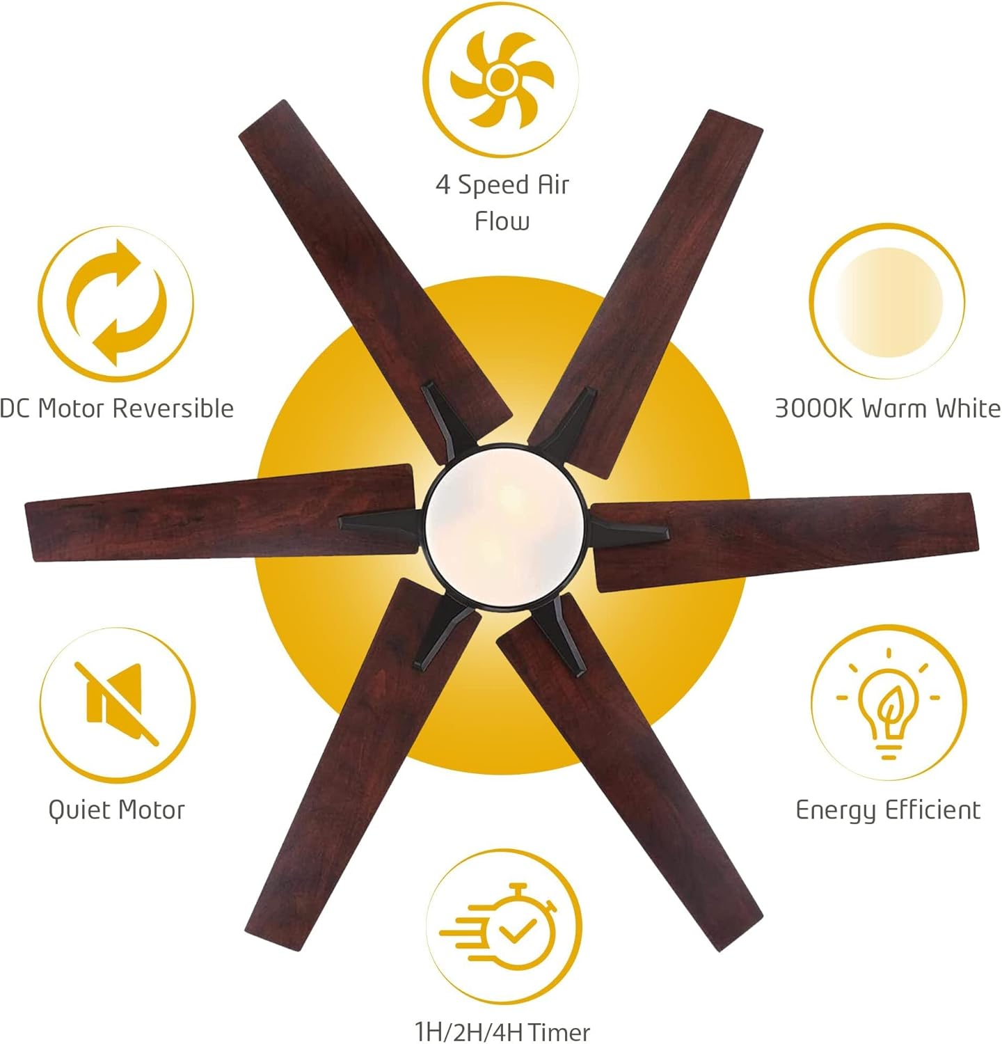 Ciata 60-inch Ceiling Fans with Lights Smart Ceiling Fan for Bedroom/Living Room Advanced Ceiling Fan with Remote Compatible with Alexa/Google Home