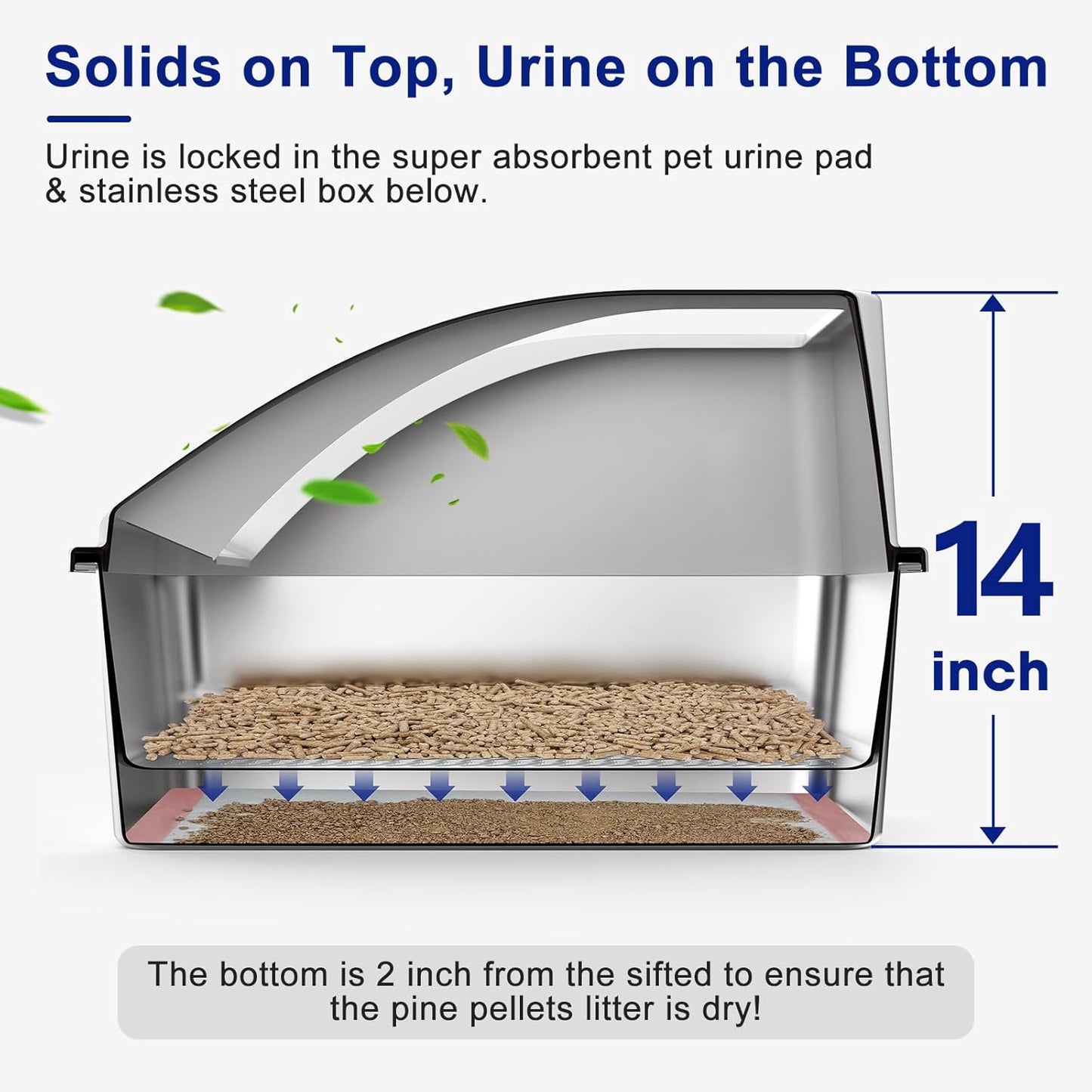 Stainless Steel Litter Box for Pine Pellet Cat Litter Non Clumping Litter System | XXL Sifting Cat Litter Box with Lid