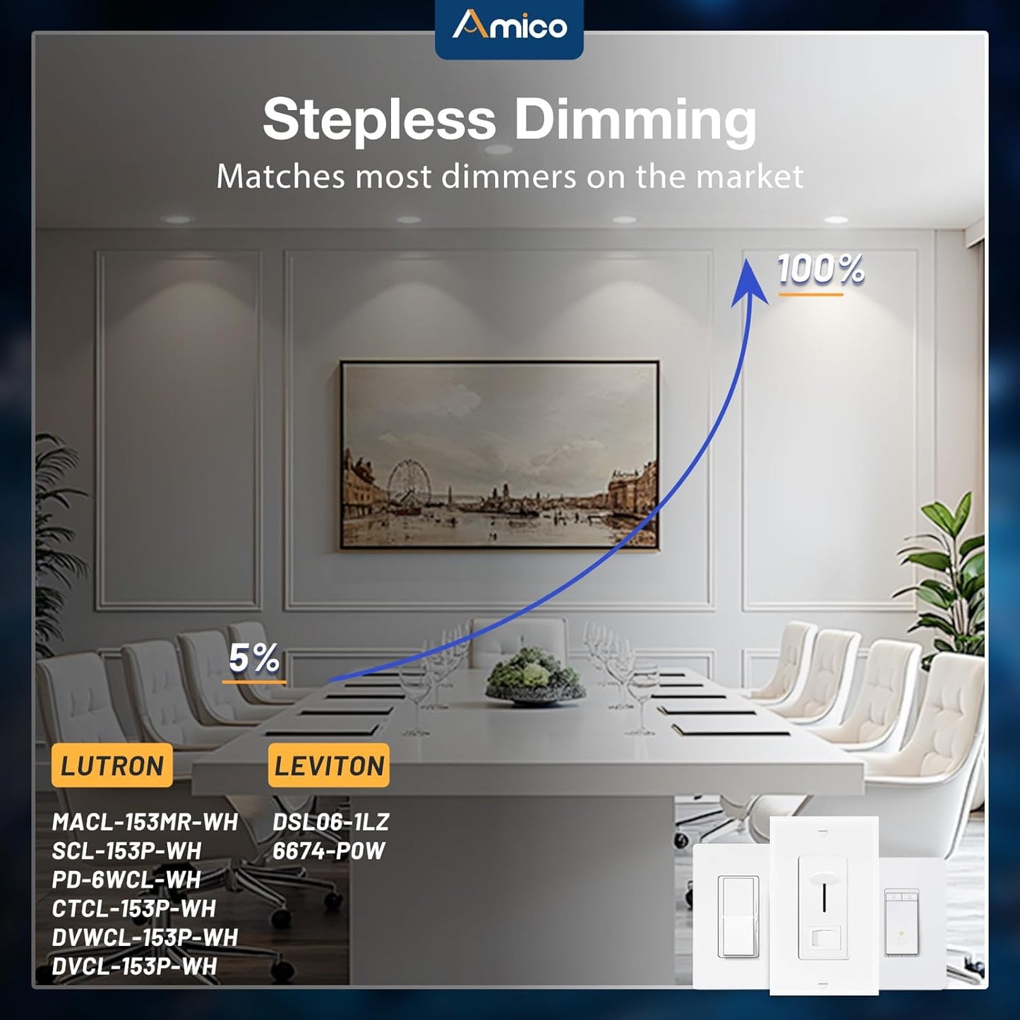 2 Pack 6 Inch LED Emergency Recessed Lights with 90 Min Battery Backup, 5CCT 2700K-5000K