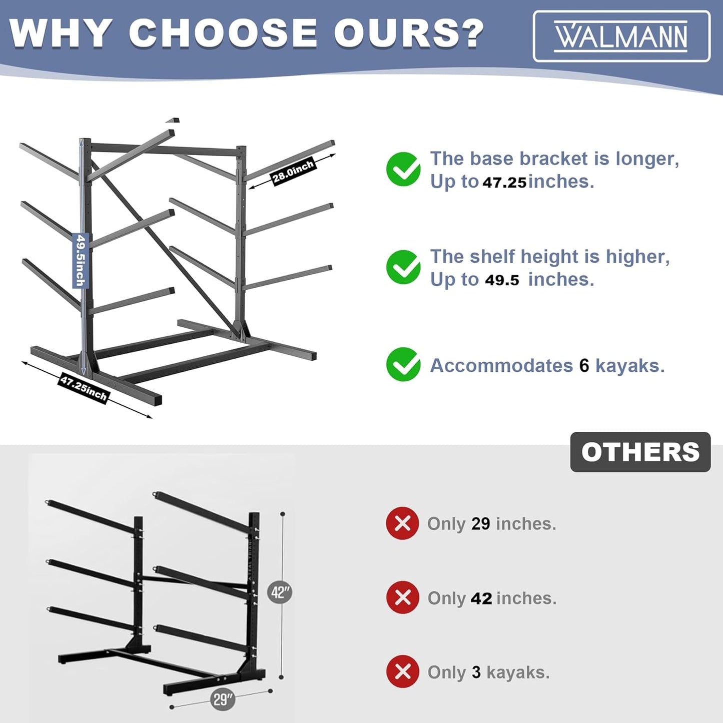 Garage Kayak Rack, Heavy-Duty Metal Kayak Storage Rack 6-Tier Adjustable Freestanding Kayak Stand