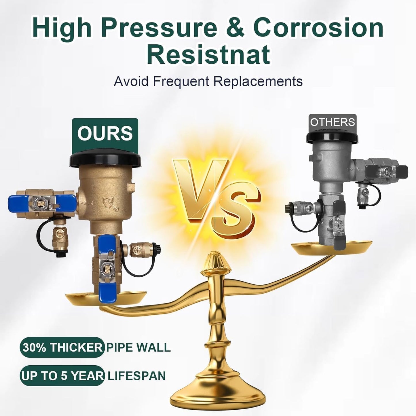 【UPC® Certified】3/4" Brass Pressure Vacuum Breaker with Repair Kit, Max 400PSI Sprinkler Backflow Preventer for Non-Potable Systems Like Irrigation & Industry 3/4 Inch