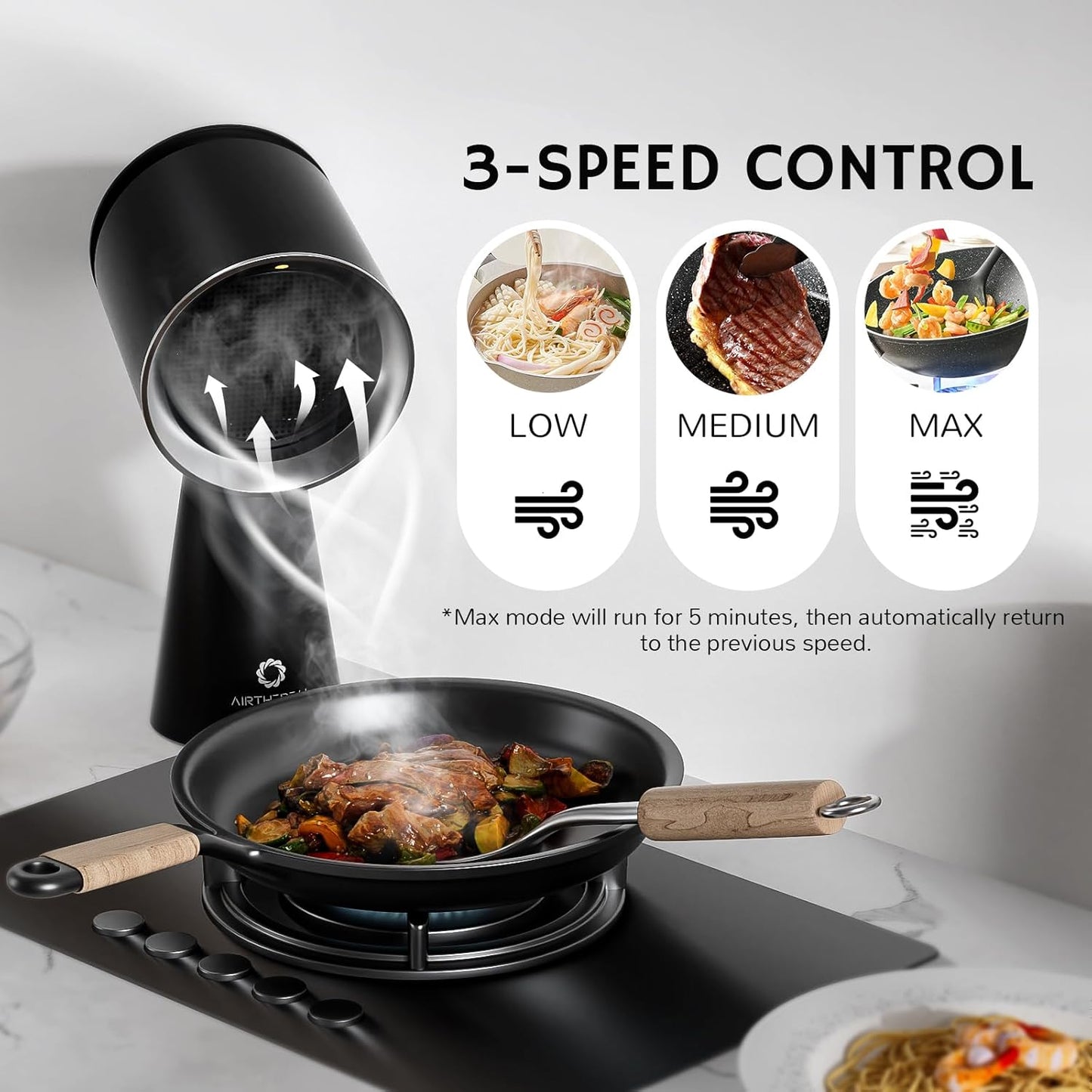 Airthereal Rechargable Portable Range Hood, Desktop Range Hood with Battery Powered