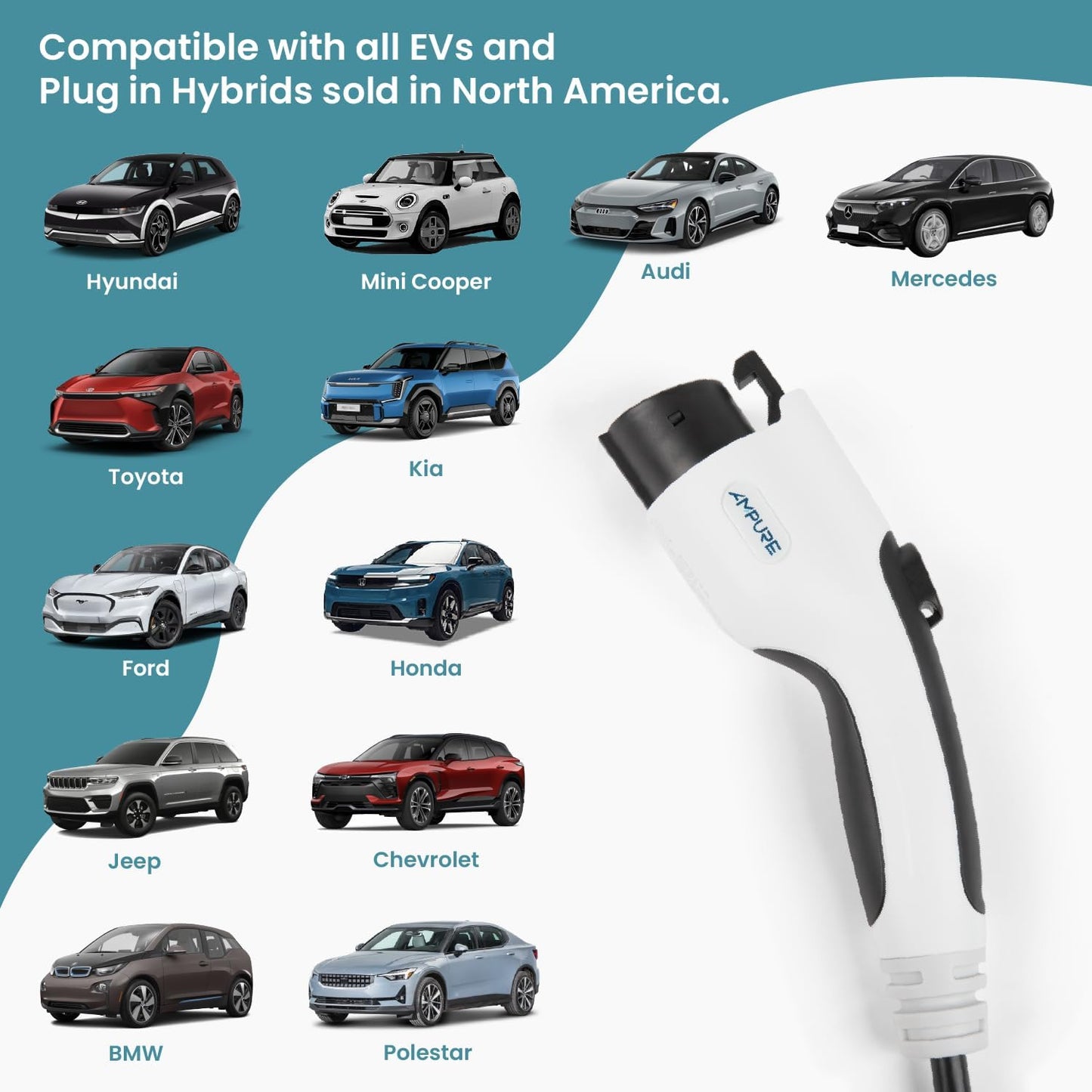 Level 2 EV Charger
