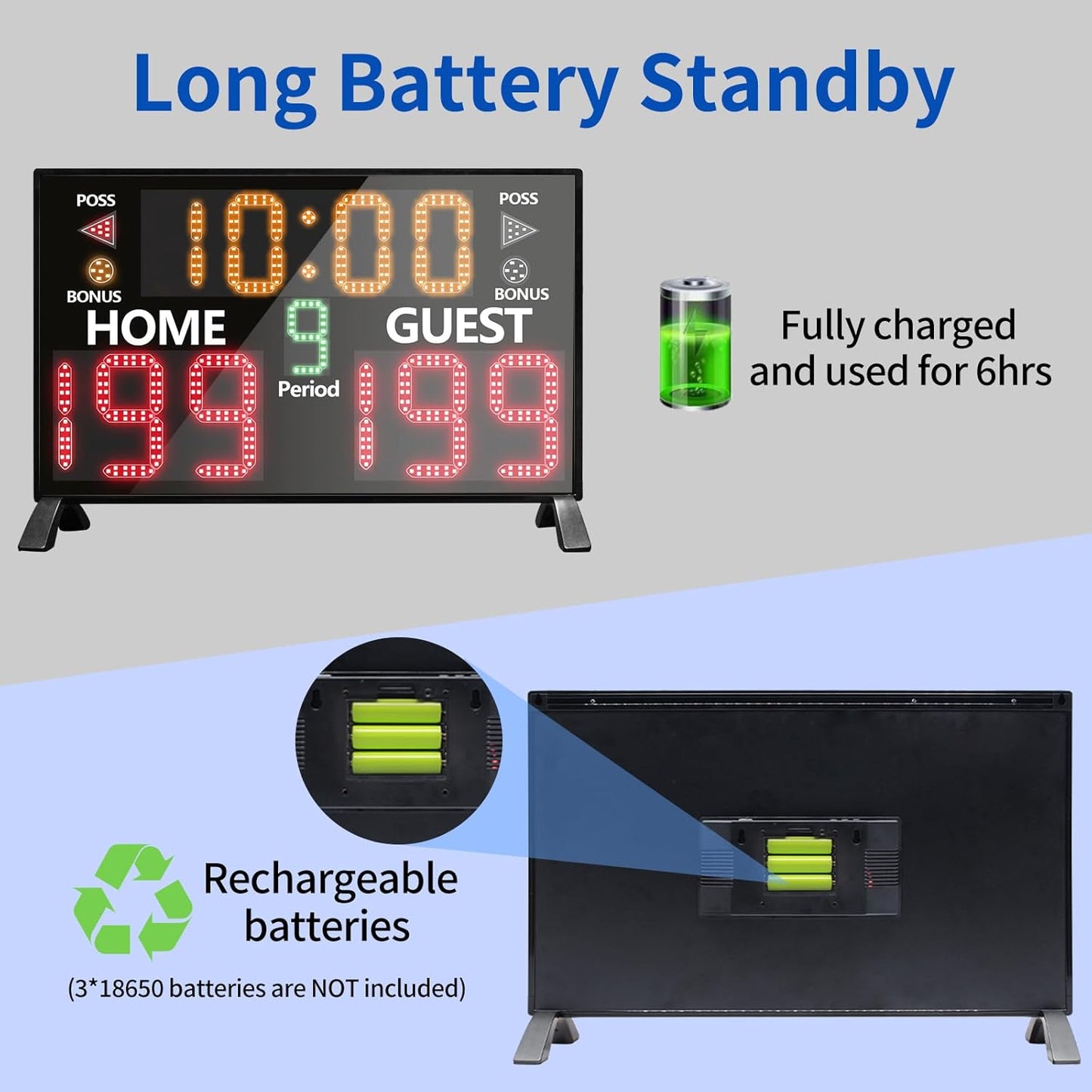 YZ 2025 Bigger LED Digital Scoreboard, Portable Basketball Scoreboard with Timer Clock, Electronic Scoreboard with Remote, Tabletop Scoreboard Clock,