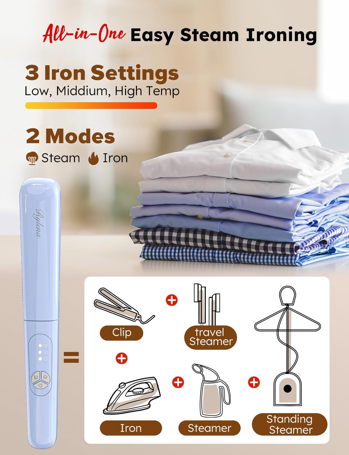 Travel Steam Iron Rylena, 180 degree Rotates to Clip, Hang, Flat Iron for Clothes, Curtains, Leakproof/Splashproof, Blue