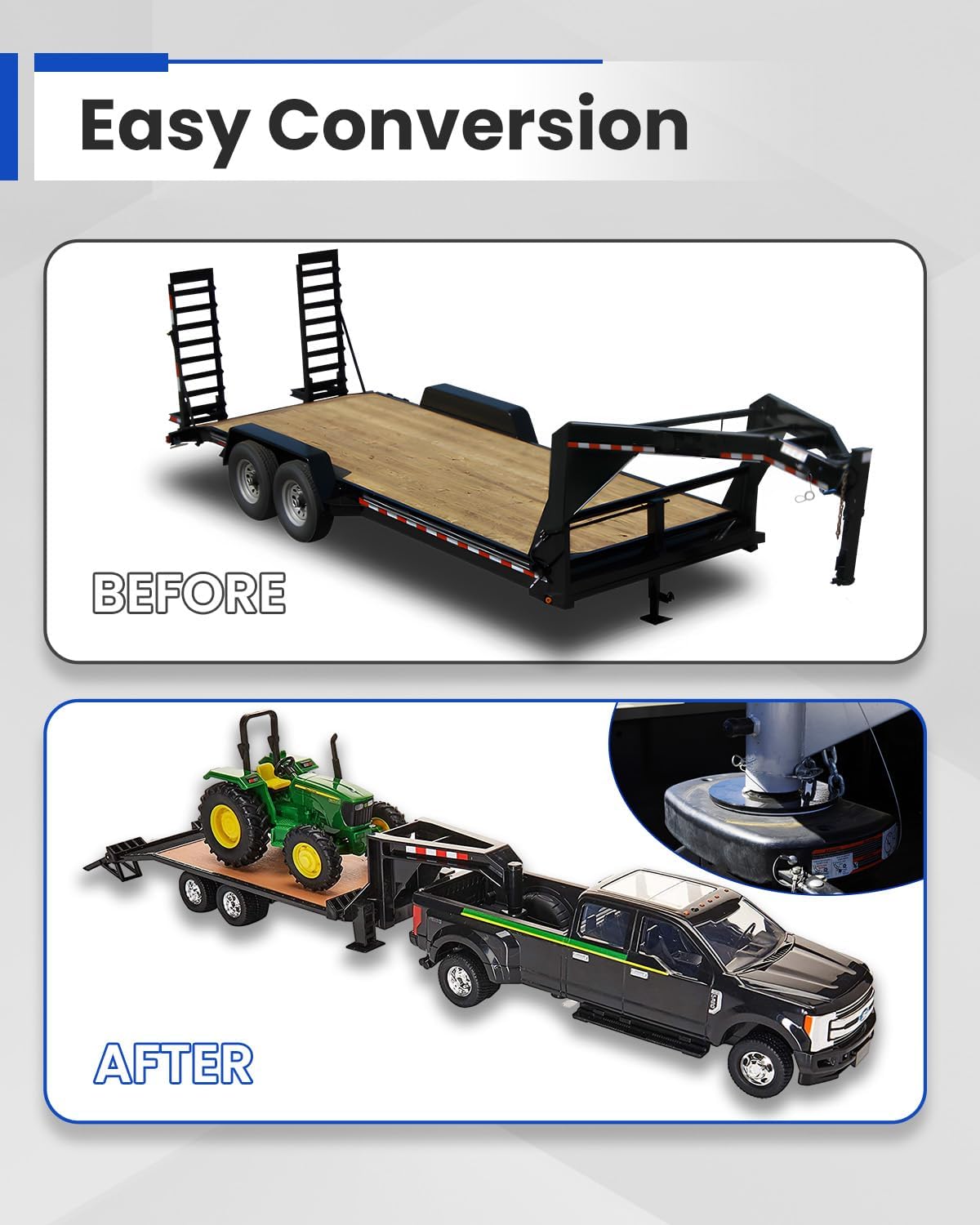 Mepareri 5th Wheel to Gooseneck Adapter Fit for Semi-Tractor with 4" Round Tube