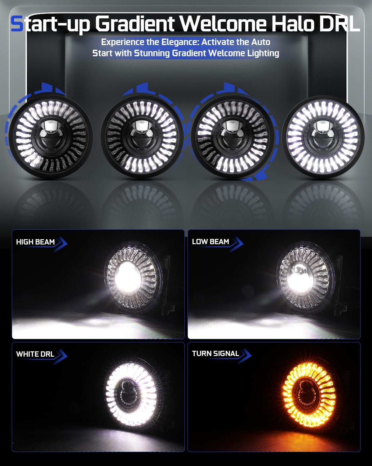 Anti-glare 5.75' LED Headlights