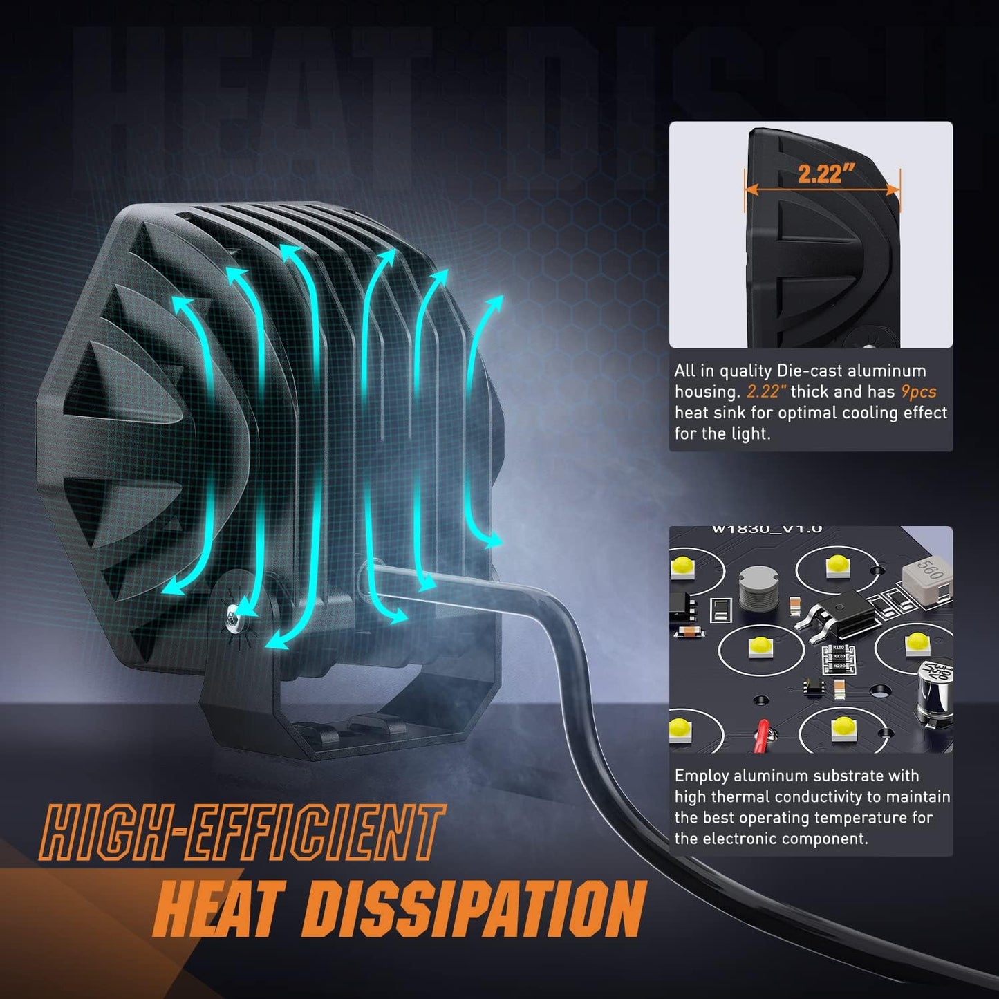 4 Inch Hexagon LED Pod Lights