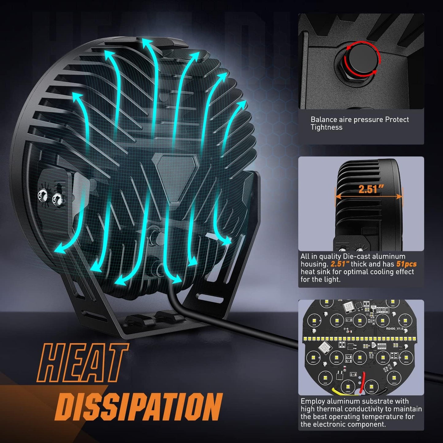 Nilight 7 Inch Round LED Offroad Driving Lights