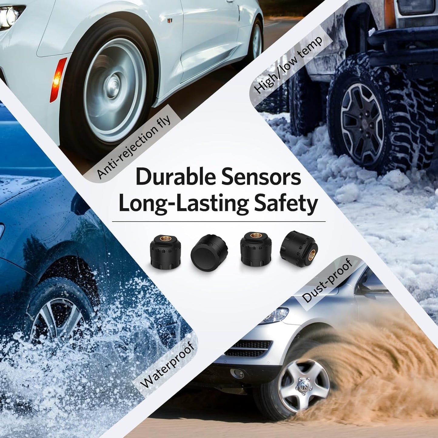 RV Tire Pressure Monitoring System