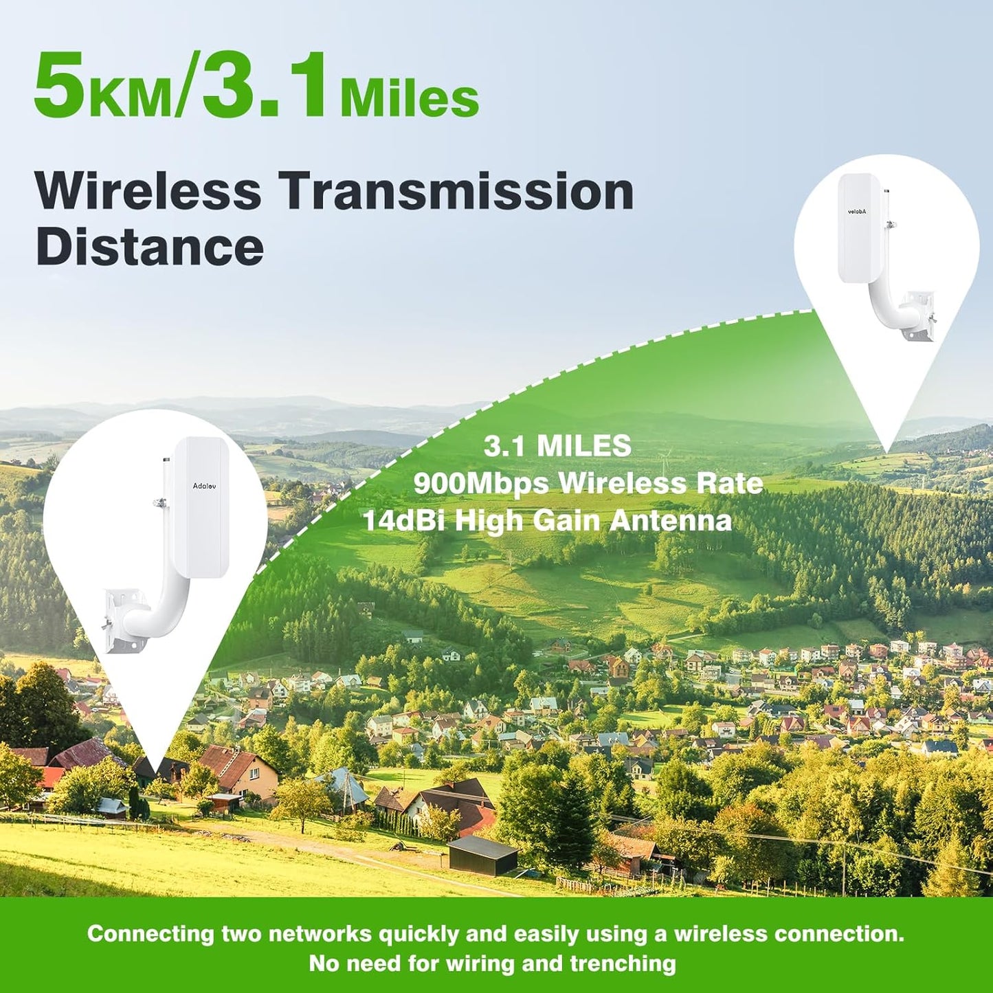 Point to Point Wireless Bridge with Bracket Mounts, Adalov CPE-362 Support VLAN, Gigabit WiFi Internet Bridge, 5.8Ghz Wireless