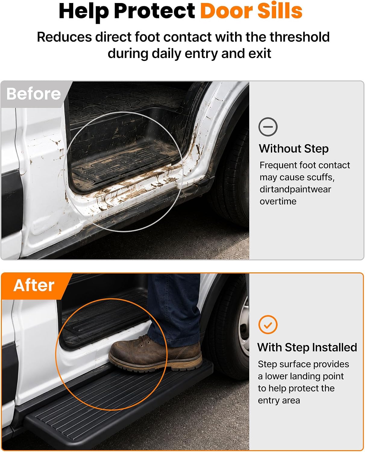 MELIPRON Running Board Fits for Ford Transit 150, 250, 350 Aluminum Rear Side Steps for Van No-Drilling Required