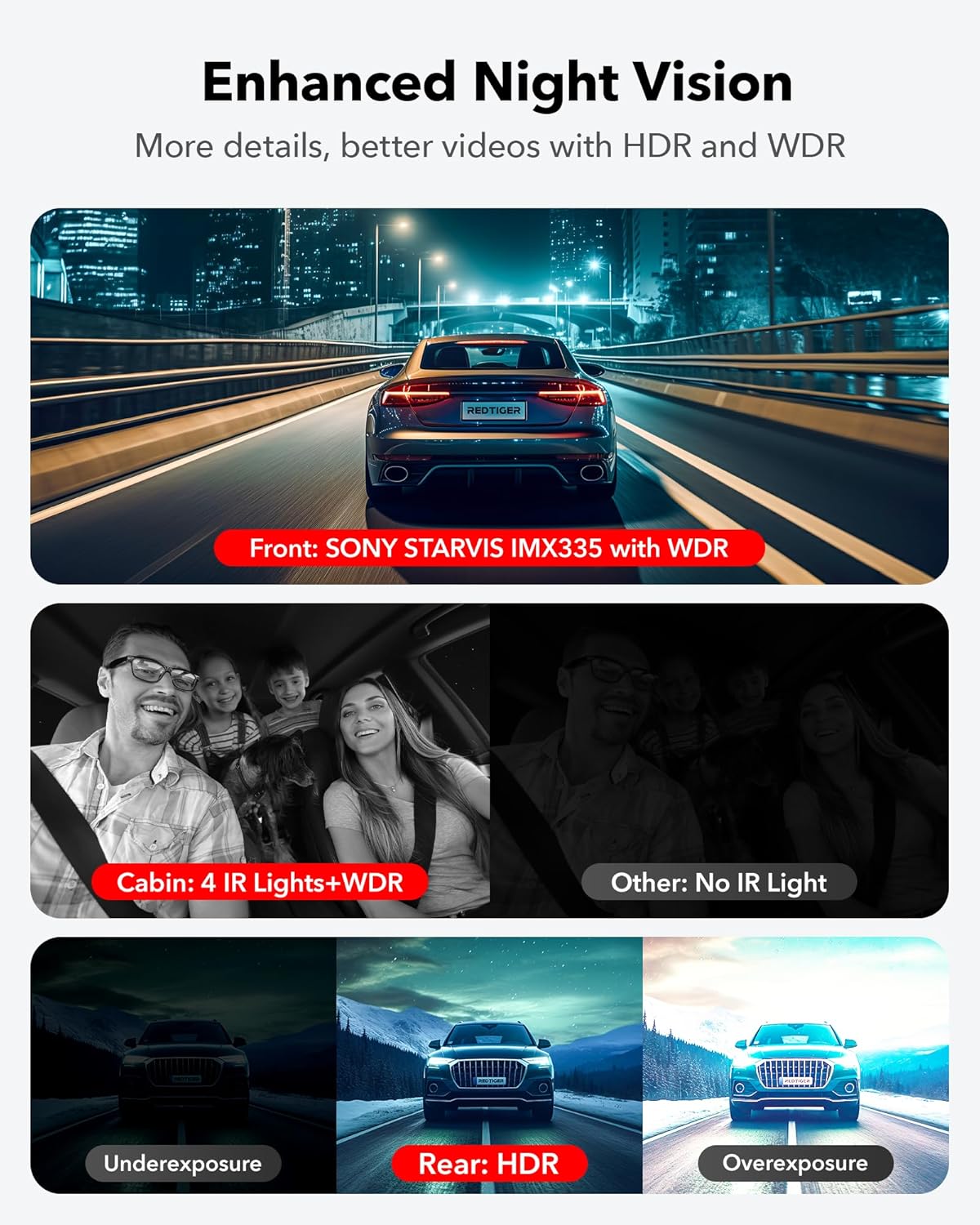 3 Channel Dash Cam, 4K+1080P+1080P Front and Rear Inside Triple Car Camera