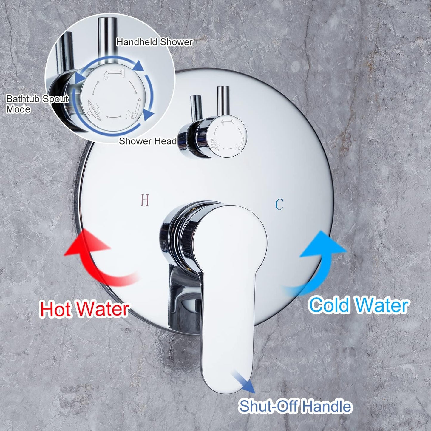 RUGUS Shower Faucet SetBathroom Rainfall Wall Mounted Shower System with Stainless Steel Metal 10 Inch Round Rain Showerhead with Rough-in
