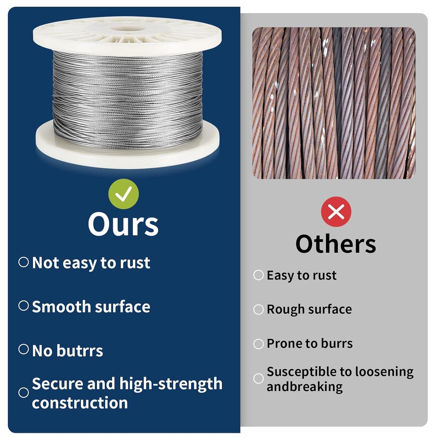 1000FT 3/64'' T316 Stainless Steel Cable, Marine Grade Decking Stairs Braided Steel Cable, 7 x 7 Strands Construction,Comes with Wire Cutter