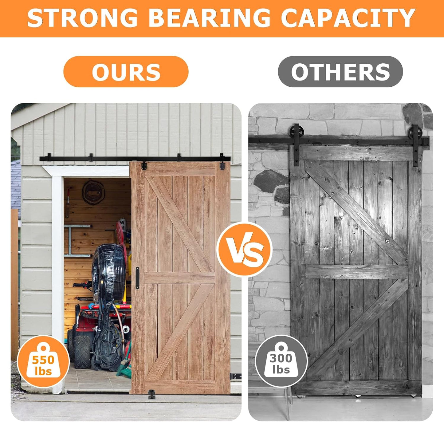 8FT Box Rail Exterior Barn Door Hardware Kit, Heavy Duty Sliding Barn Door Hardware, Wall Mount Barndoor Kit (Doors Not Included)