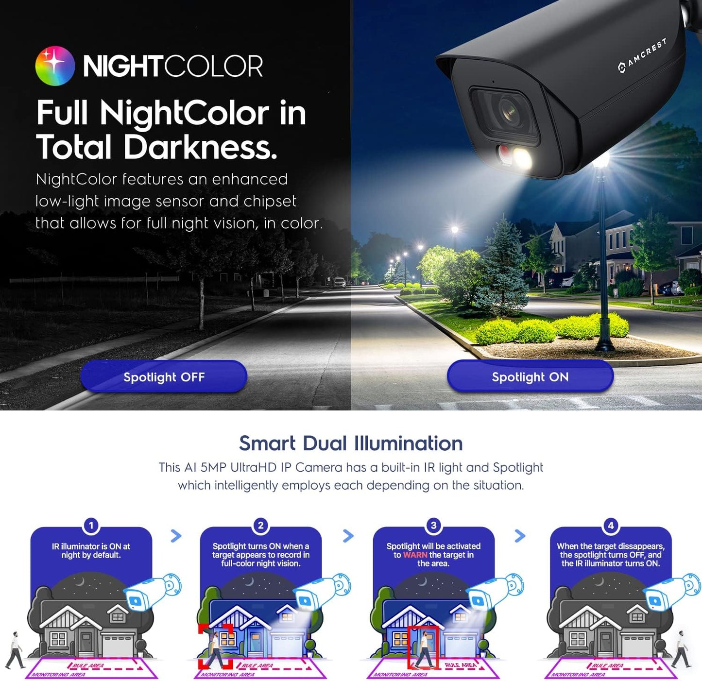 Amcrest 2PACK 5MP IP PoE AI Camera w/ 49ft Color Night Vision, Security Outdoor Bullet Camera, Built-in Mic, 2X 100ft Cat6E Cable, Active Deterrent,