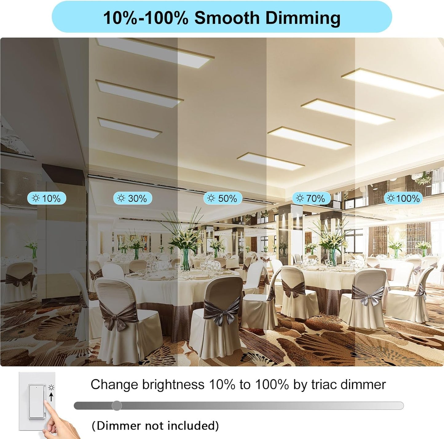 LED Flat Panel Light 6 Pack 1ftx4ft Surface Mount-3000K/4000K/5000K 50W 5500LM 120V Triac Dimming 10%-10