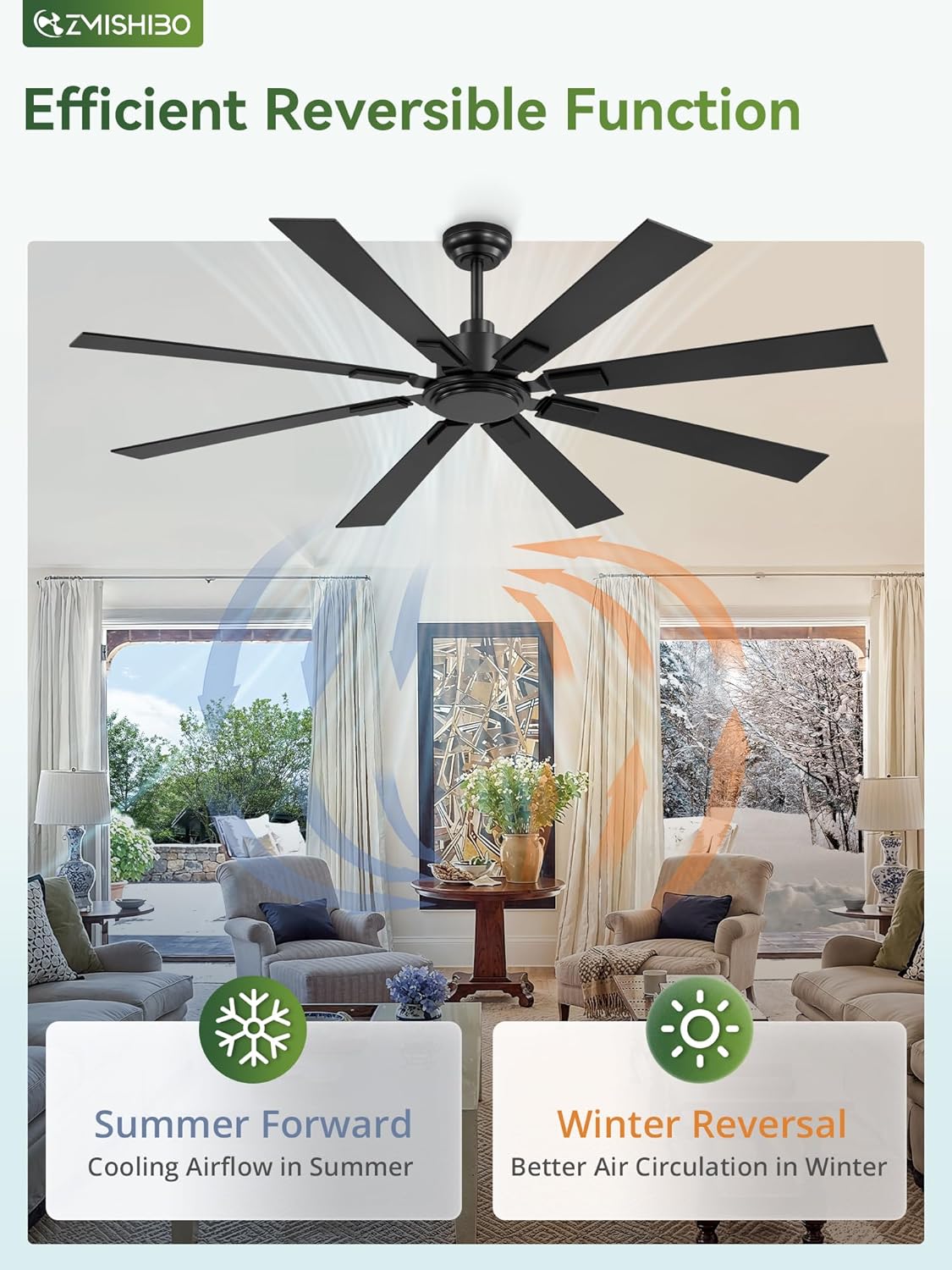 ZMISHIBO 65 Inch Outdoor Ceiling Fans No Light with Remote, Damp-Rated Black Modern Ceiling Fan Without Light, 6-Speed Reversible DC Motor, Humidity-Resistant 8 Blades for Patio Porch Gazebo Garage Black 65 Inch