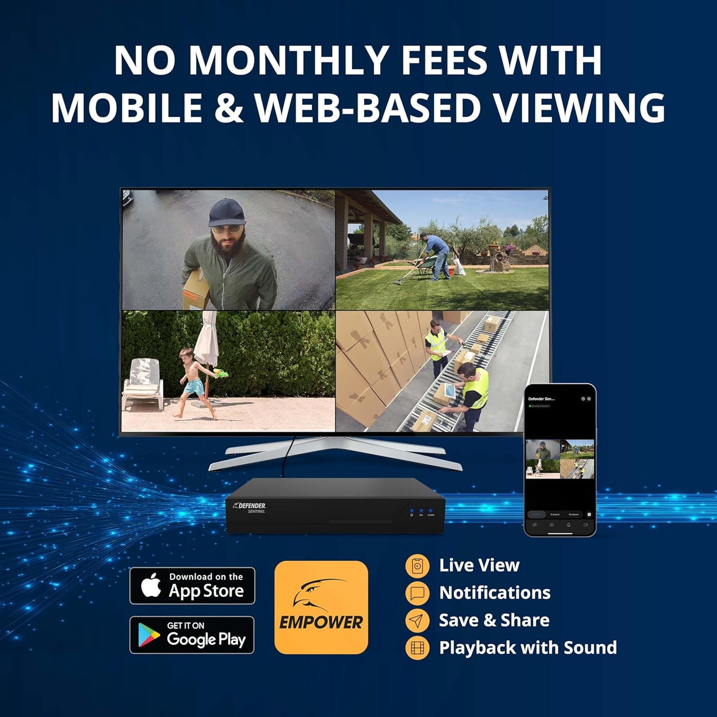 AI Powered Defender Sentinel 4K PTZ Wired Security Camera System with 4 PTZ Cameras, 1TB