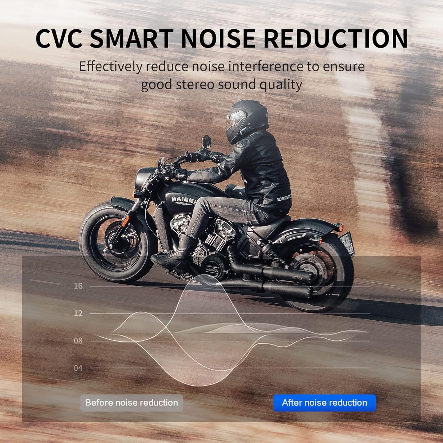 Motorcycle Bluetooth Headset with Camera