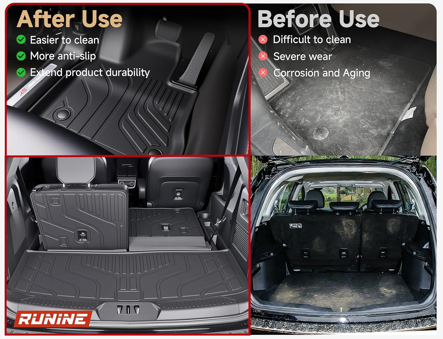 Floor Mats for Ford Explorer 2020-2026(6 Seater), All Weather TPE Floor Liners Custom Fit for Ford Explorer 2020 2021 2022 2023 2024 2025 2026, Waterproof Heavy Duty Anti-Slip Front & Rear Row Mats